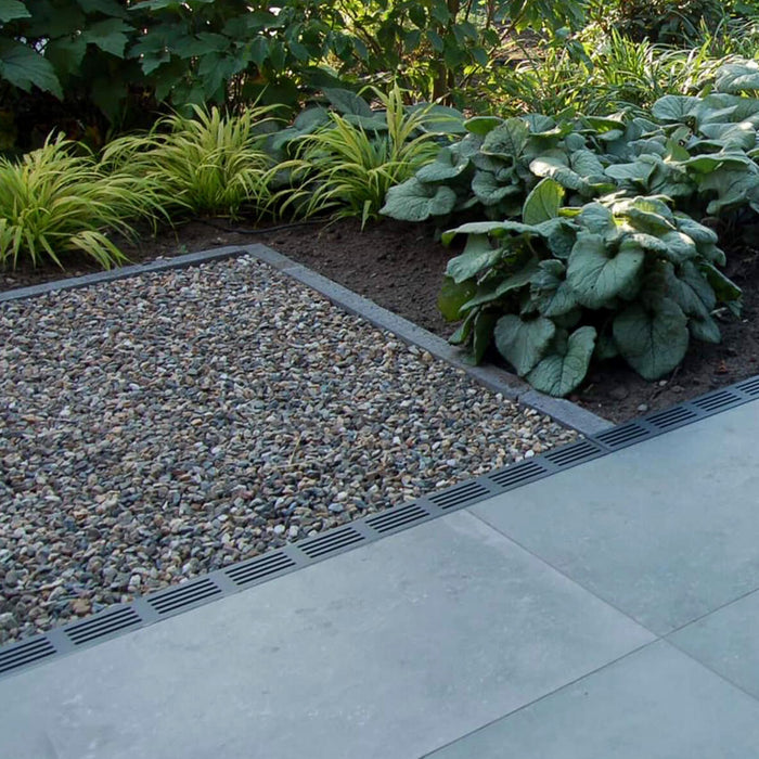Why Aluminium is the Future of Drainage and Access Solutions