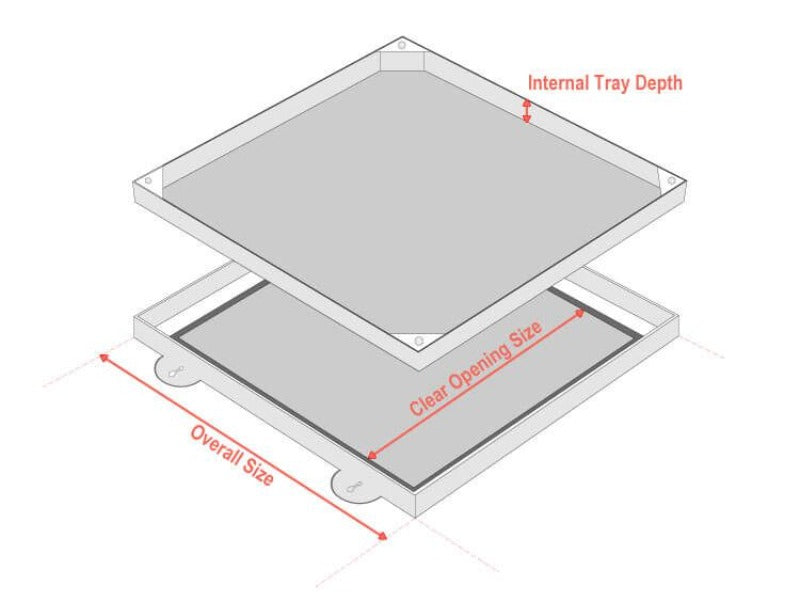 DS-Line 600 x 450 x 68mm Double Sealed Aluminium Recessed Manhole Cover - Clearance