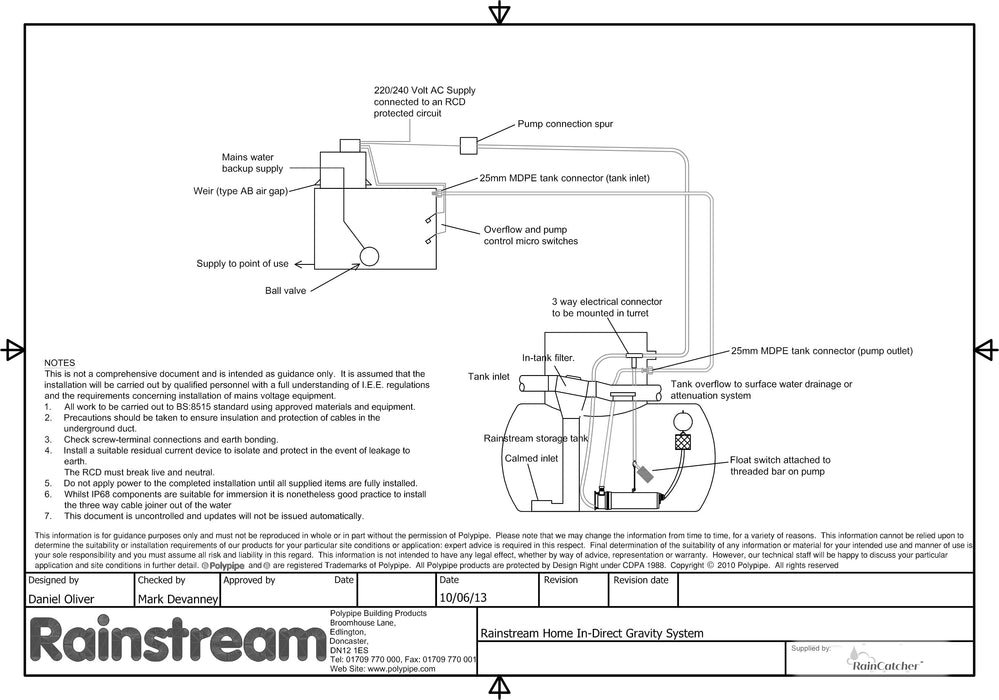Indirect Gravity Control System (header tank system)