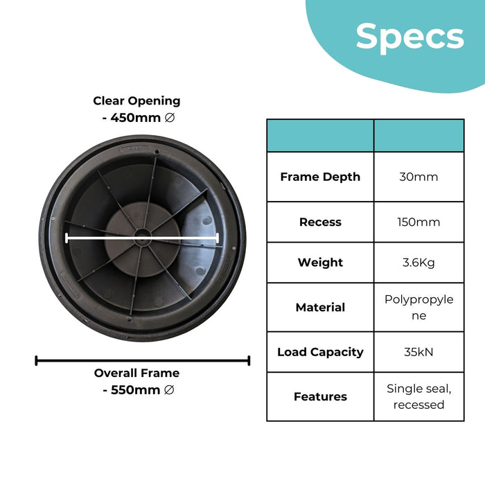 450mm Dia GrassTop Manhole Cover for Gardens w/ 150mm Recessed Tray