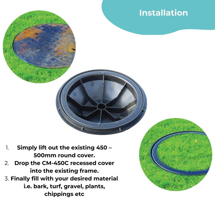 450mm Dia GrassTop Manhole Cover for Gardens w/ 150mm Recessed Tray