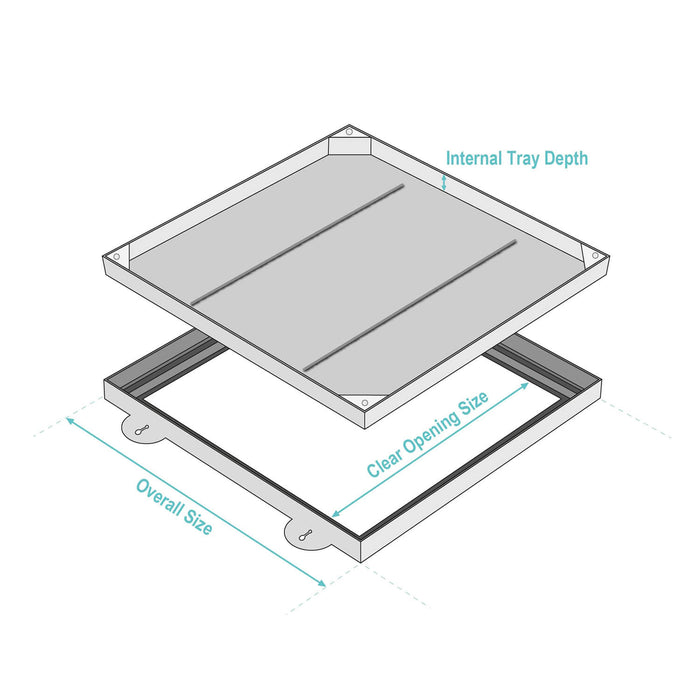 450 x 450 x 32mm Double Sealed & Locking Stainless Steel 316 Recessed Manhole Cover