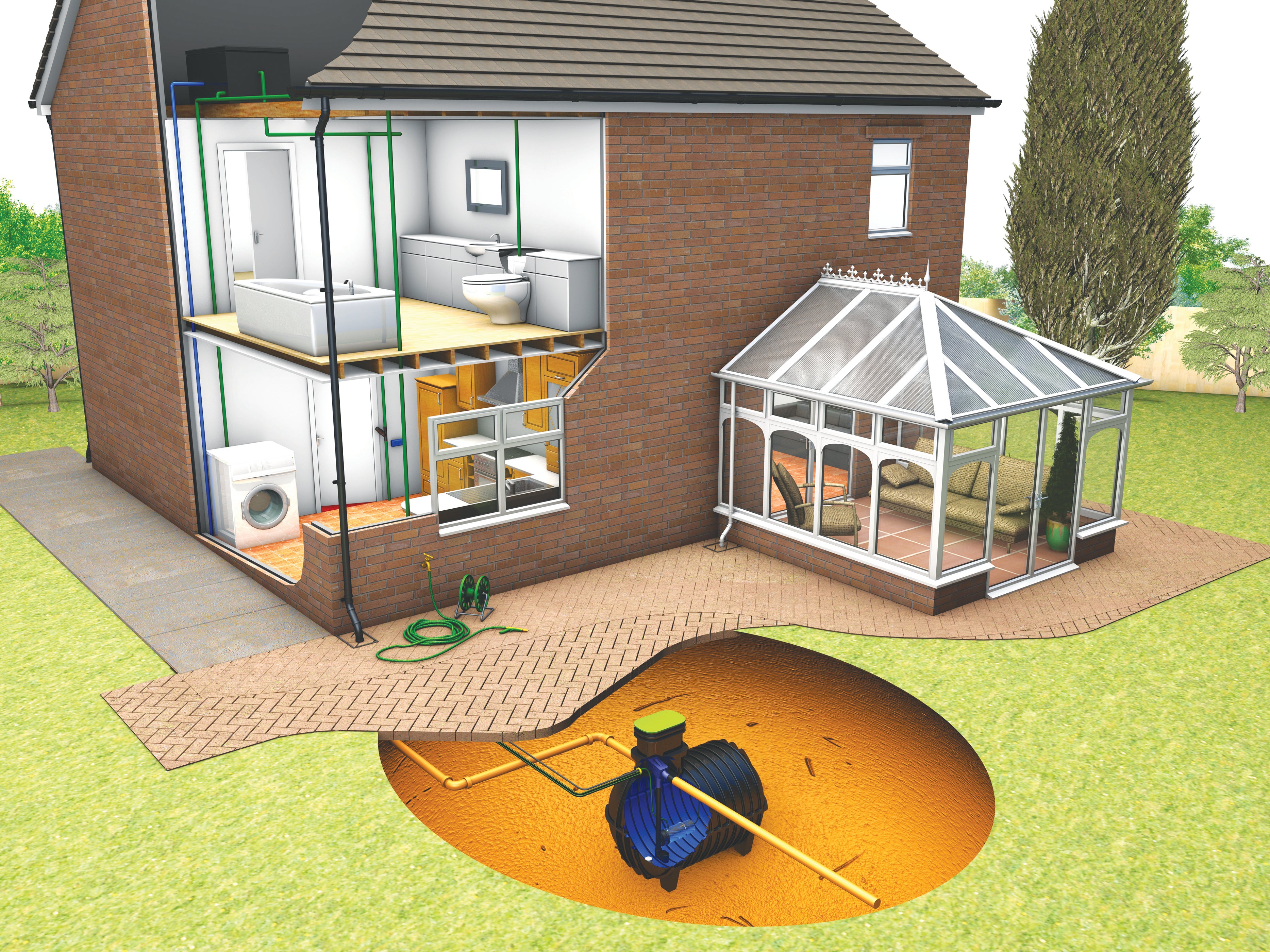 Indirect Gravity Control System (header tank system) — Eco Trade Counter