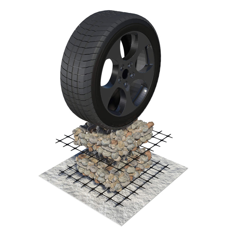 TCS TechGrid BX Biaxial Geogrid – Soil Stabilisation & Reinforcement