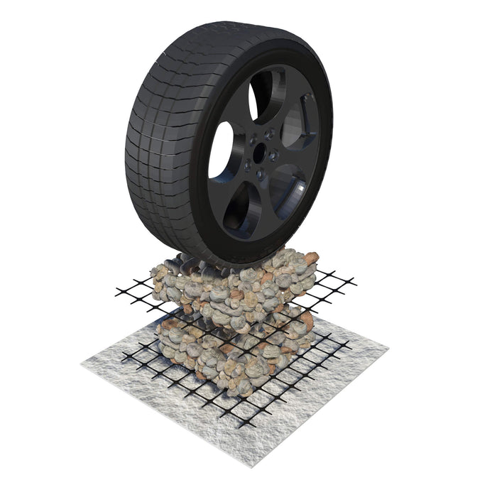 TCS TechGrid BX Biaxial Geogrid – Soil Stabilisation & Reinforcement